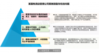 某国有酒店管理公司薪酬激励项目成功案例纪实