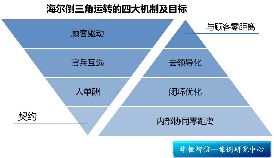 2019年Z\u0001信县总人口_人口变化,16个县域人口负增长-带你一图看懂山东县域经