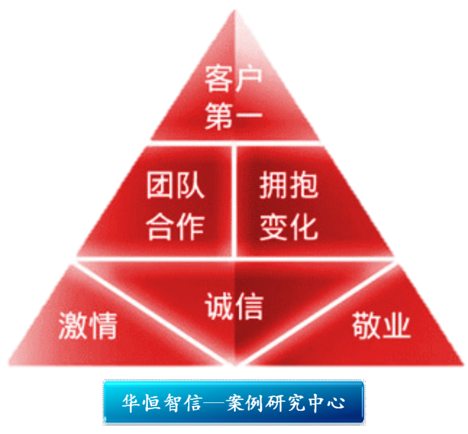 阿里巴巴:造就万名千万富翁的hr管理